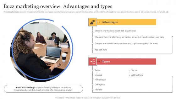 Buzz Marketing Overview Advantages And Types Organizing Buzzworthy Social Portrait Pdf