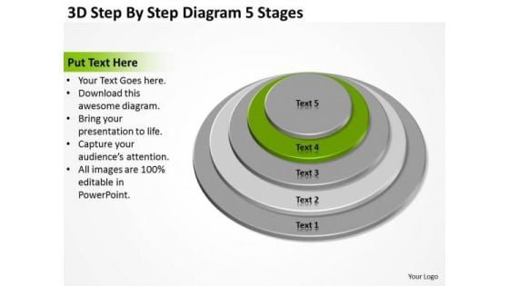 By Diagram 5 Stages How To Write Business Plan For PowerPoint Templates