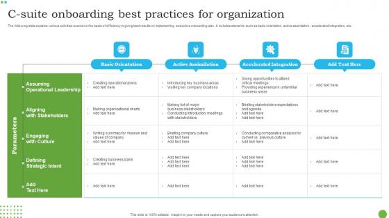 C Suite Onboarding Best Practices For Organization Clipart Pdf