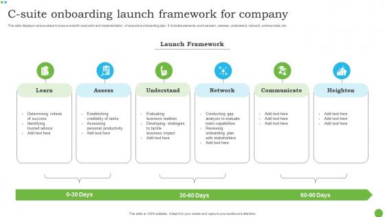 C Suite Onboarding Launch Framework For Company Rules Pdf