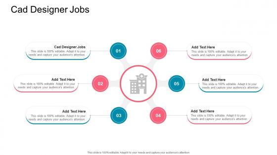Cad Designer Jobs In Powerpoint And Google Slides Cpb