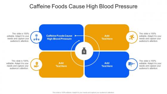 Caffeine Foods Cause High Blood Pressure In Powerpoint And Google Slides Cpb