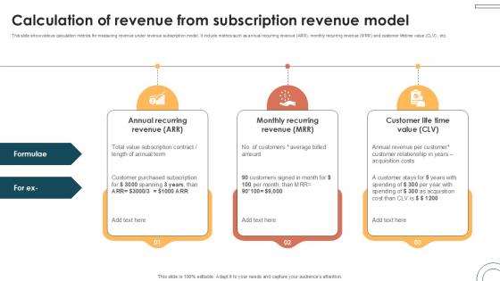 Calculation Of Revenue From Subscription Internet Based Trade Structure Ppt Example Calculation Of Revenue From Subscription Internet Based Trade Structure Ppt Example