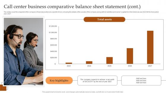 Call Center Business Comparative Balance Sheet IT And Tech Support Business Formats Pdf