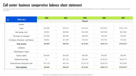 Call Center Business Comparative Balance Sheet Statement BPO Center Business Plan Rules Pdf