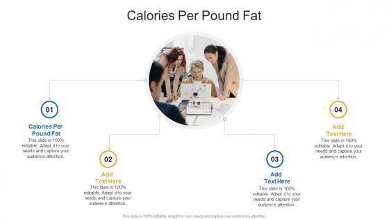 Calories Per Pound Fat In Powerpoint And Google Slides Cpb Calories Per Pound Fat In Powerpoint And Google Slides Cpb