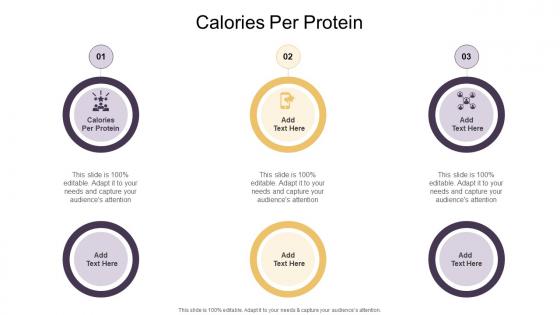 Calories Per Protein In Powerpoint And Google Slides Cpb