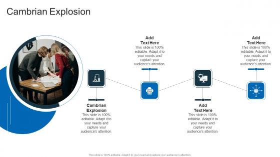 Cambrian Explosion In Powerpoint And Google Slides Cpb