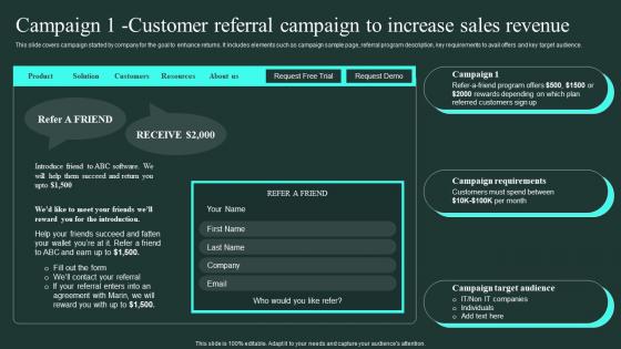 Campaign 1 Customer Referral Campaign To Increase Word Of Mouth Marketing Guidelines Pdf