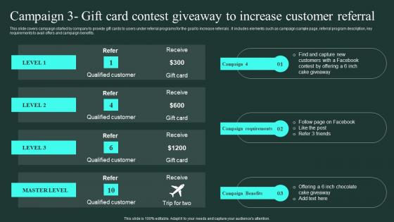 Campaign 3 Gift Card Contest Giveaway To Increase Word Of Mouth Marketing Guidelines Pdf