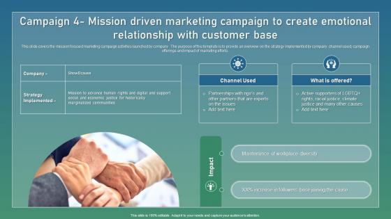 Campaign 4 Mission Driven Marketing Strategic Guide For Sustainable Slides Pdf