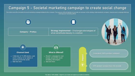 Campaign 5 Societal Marketing Strategic Guide For Sustainable Sample Pdf