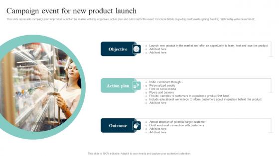 Campaign Event For New Product Out Of The Box Shopper Marketing Strategies Formats Pdf