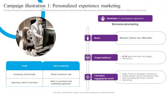 Campaign Illustration 1 Personalized Centric Marketing To Enhance Brand Connections Designs Pdf