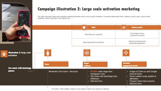 Campaign Illustration 2 Large Scale Experiential Marketing Technique Pictures PDF