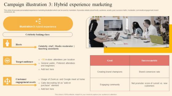 Campaign Illustration 3 Hybrid Driving Business Success Hosting Experiential Mockup Pdf