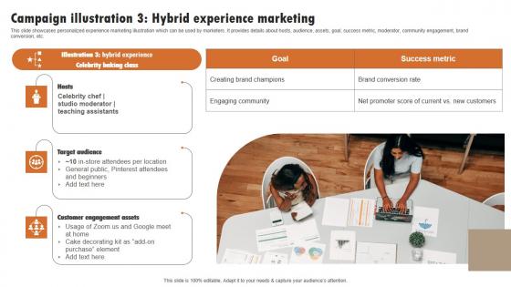 Campaign Illustration 3 Hybrid Experience Experiential Marketing Technique Pictures PDF