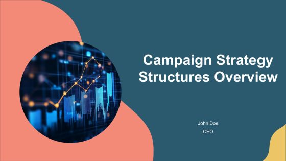 Campaign Strategy Structures Overview PPT Presentation AT