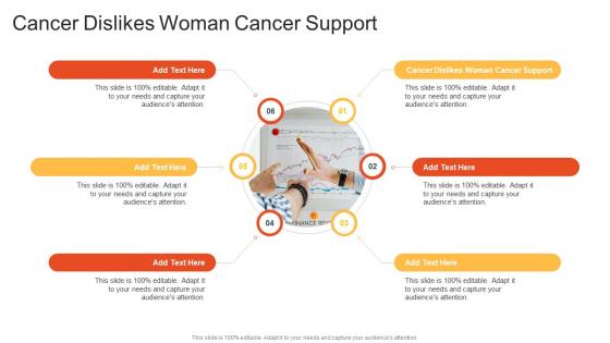 Cancer Dislikes Woman Cancer Support In Powerpoint And Google Slides Cpb