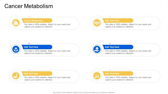 Cancer Metabolism In Powerpoint And Google Slides Cpb