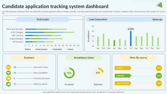 Candidate Application Tracking Enhancing Recruitment Process PPT Example