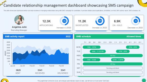Candidate Relationship Management Cloud Recruiting Technologies PPT PowerPoint Candidate Relationship Management Cloud Recruiting Technologies PPT PowerPoint