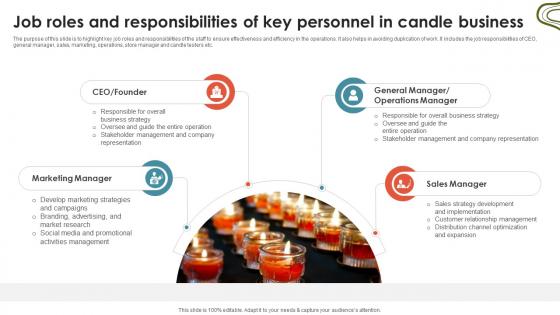 Candle Business Venture Job Roles And Responsibilities Of Key Personnel In Candle BP SS V