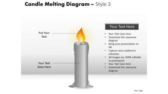 Candle Melting Diagram PowerPoint Slides And Ppt Presentation Templates