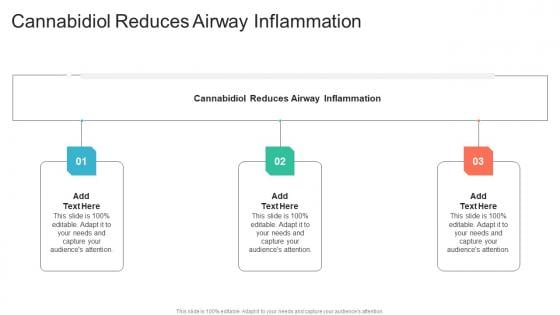 Cannabidiol Reduces Airway Inflammation In Powerpoint And Google Slides Cpb