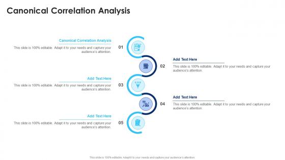 Canonical Correlation Analysis In Powerpoint And Google Slides Cpb