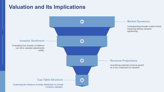 Cap Table Essentials For Startups PPT Structure AT Slide12