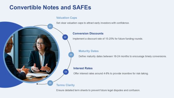 Cap Table Essentials For Startups PPT Structure AT Slide13