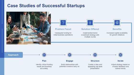Cap Table Essentials For Startups PPT Structure AT Slide18
