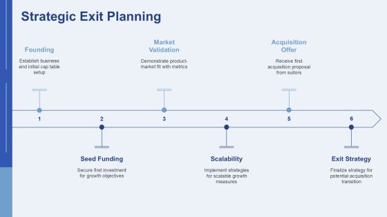 Cap Table Essentials For Startups PPT Structure AT Slide22