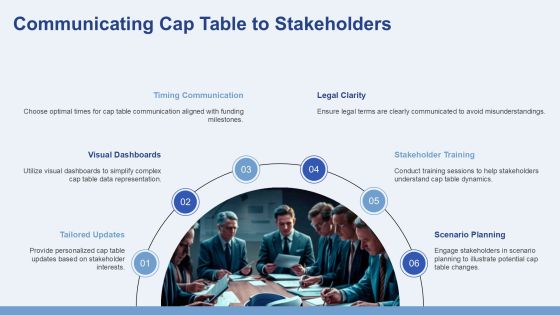 Cap Table Essentials For Startups PPT Structure AT Slide23
