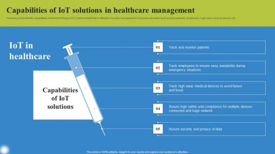 Capabilities Of IoT Solutions Healthcare Deploying IoT Solutions For Enhanced Healthcare Guidelines Pdf