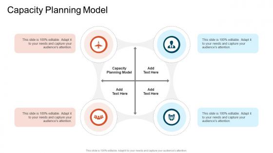 Capacity Planning Model In Powerpoint And Google Slides Cpb Capacity Planning Model In Powerpoint And Google Slides Cpb
