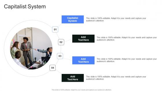 Capitalist System In Powerpoint And Google Slides Cpb