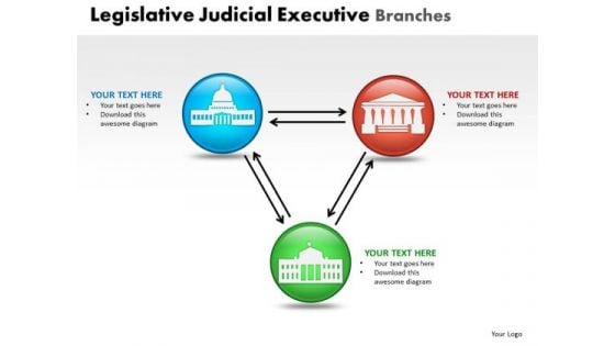 Capitol Legislative Judicial Executive Branches PowerPoint Slides And Ppt Diagram Templates