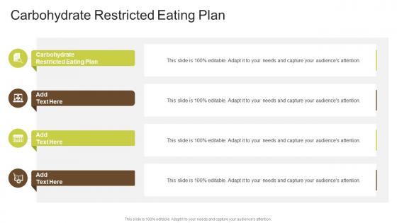 Carbohydrate Restricted Eating Plan In Powerpoint And Google Slides Cpb