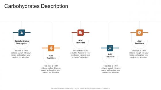 Carbohydrates Description In Powerpoint And Google Slides Cpb