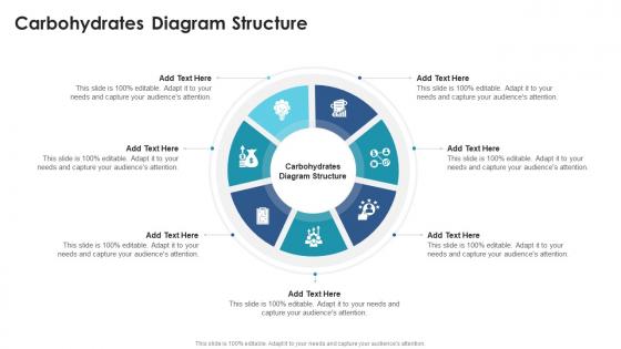 Carbohydrates Diagram Structure In Powerpoint And Google Slides Cpb