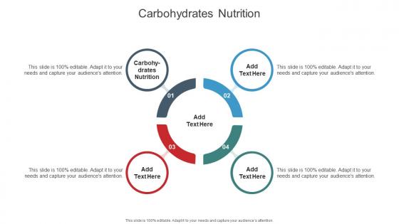 Carbohydrates Nutrition In Powerpoint And Google Slides Cpb