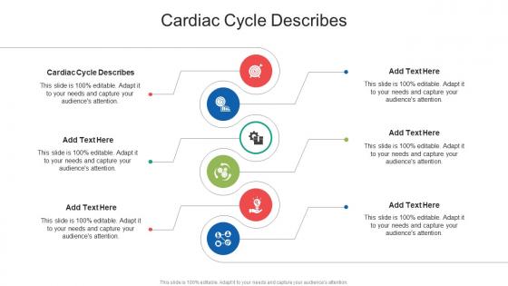 Cardiac Cycle Describes In Powerpoint And Google Slides Cpb
