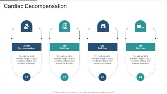 Cardiac Decompensation In Powerpoint And Google Slides Cpb