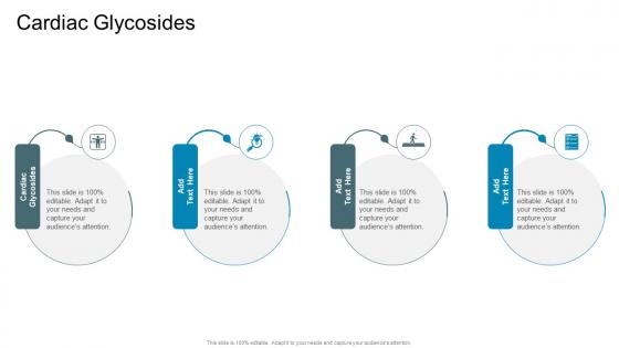 Cardiac Glycosides In Powerpoint And Google Slides Cpb