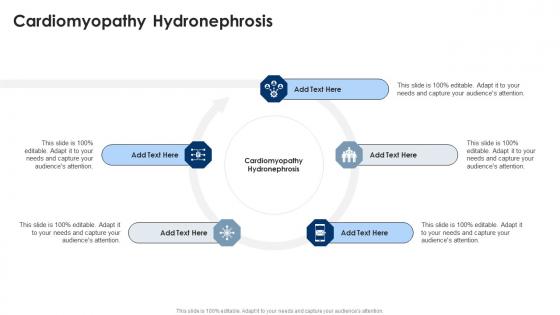 Cardiomyopathy Hydronephrosis In Powerpoint And Google Slides Cpb