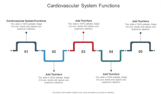 Cardiovascular System Functions In Powerpoint And Google Slides Cpb