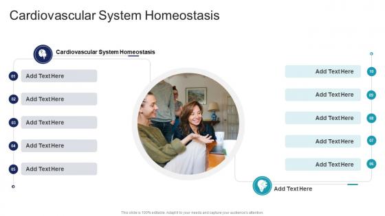 Cardiovascular System Homeostasis In Powerpoint And Google Slides Cpb