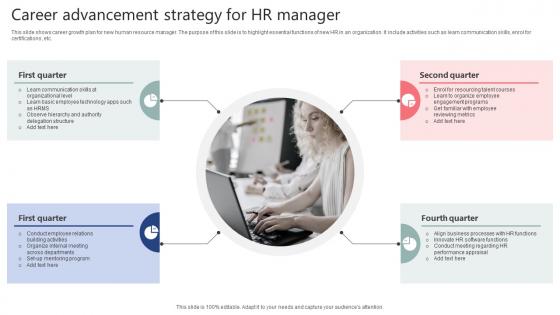 Career Advancement Strategy For Hr Manager Themes Pdf